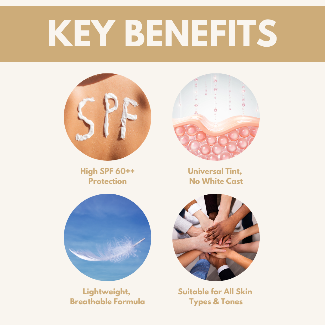 Broad Spectrum - Tinted Protection Sun-Block SPF 60++ | MAX-SPF