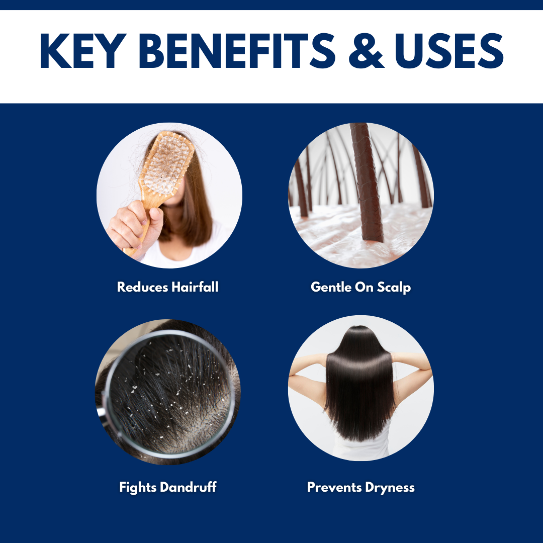 Sulfate-Free Shampoo, Solving Hair Issues | Gravity