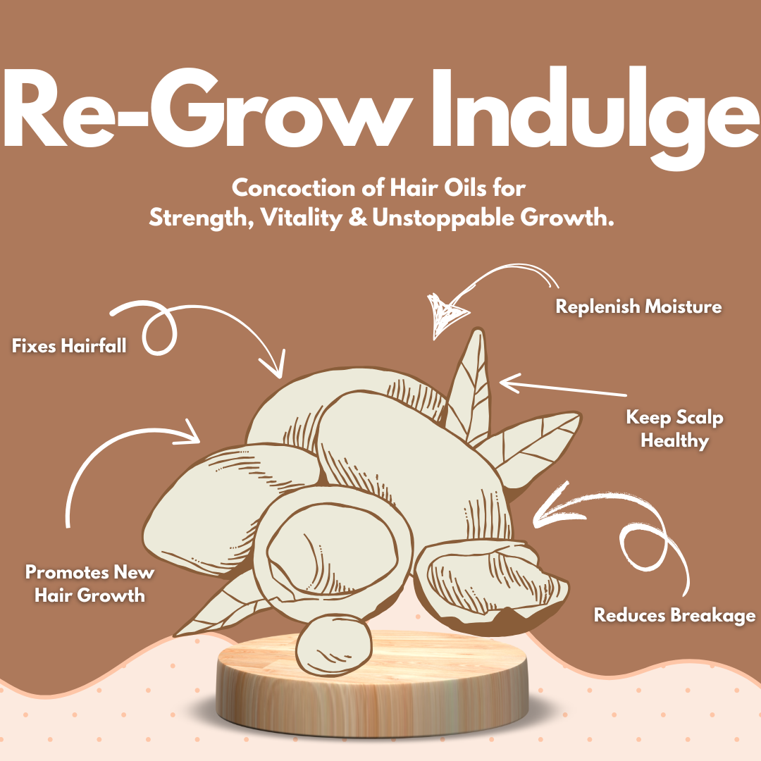 Ancestral Secret Oil Fixing ALL Hair Problems | Re-Grow Indulge
